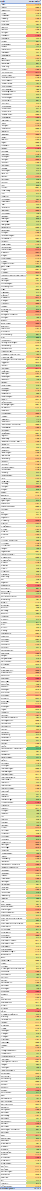 Statistik_BaWü Alles.png